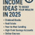 Passive Income Ideas