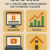 Passive Income Ideas 2025