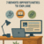 Work From Home Jobs